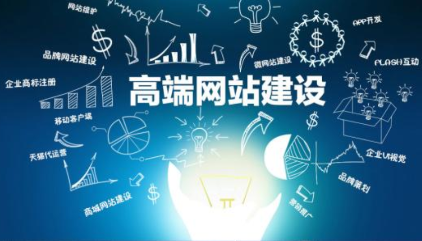  高端網(wǎng)站建設(shè)