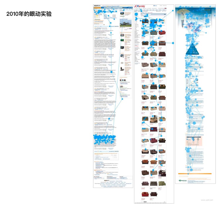 80%的用戶時(shí)間停留在前三屏，然而八年前完全不是這樣